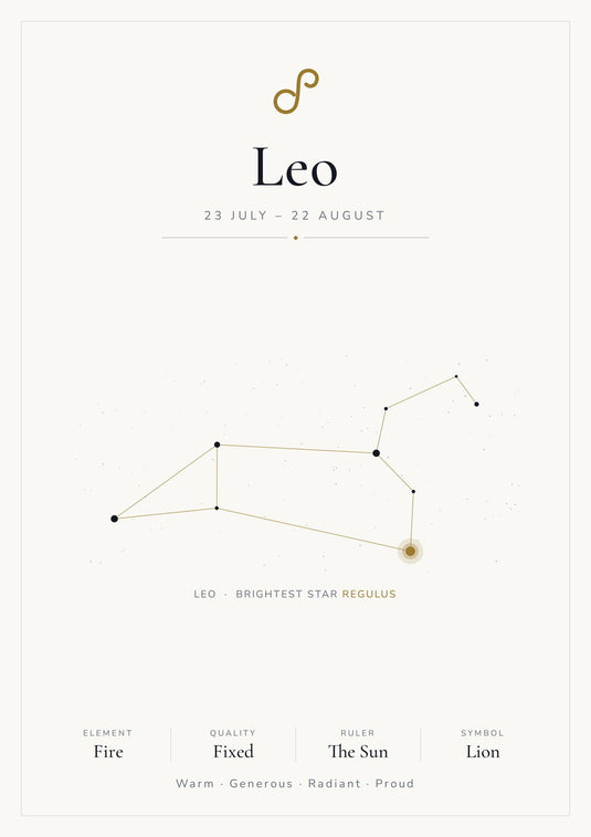 Leo Zodiac Constellation White: A4 Matte Laminated Educational Poster Print - 210x297mm-1