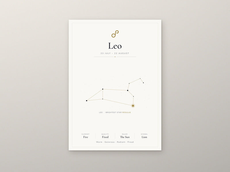 Load image into Gallery viewer, Leo Zodiac Constellation White: A4 Matte Laminated Educational Poster Print - 210x297mm-2
