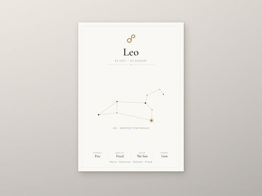 Leo Zodiac Constellation White: A4 Matte Laminated Educational Poster Print - 210x297mm-2
