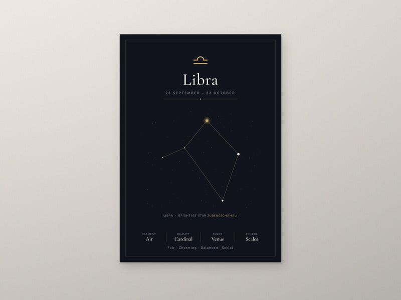 Load image into Gallery viewer, Libra Zodiac Constellation Black: A4 Matte Laminated Educational Poster Print - 210x297mm-2
