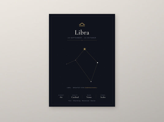 Libra Zodiac Constellation Black: A4 Matte Laminated Educational Poster Print - 210x297mm-2