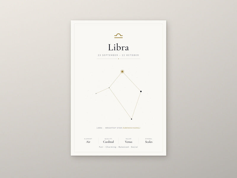 Load image into Gallery viewer, Libra Zodiac Constellation White: A4 Matte Laminated Educational Poster Print - 210x297mm-2
