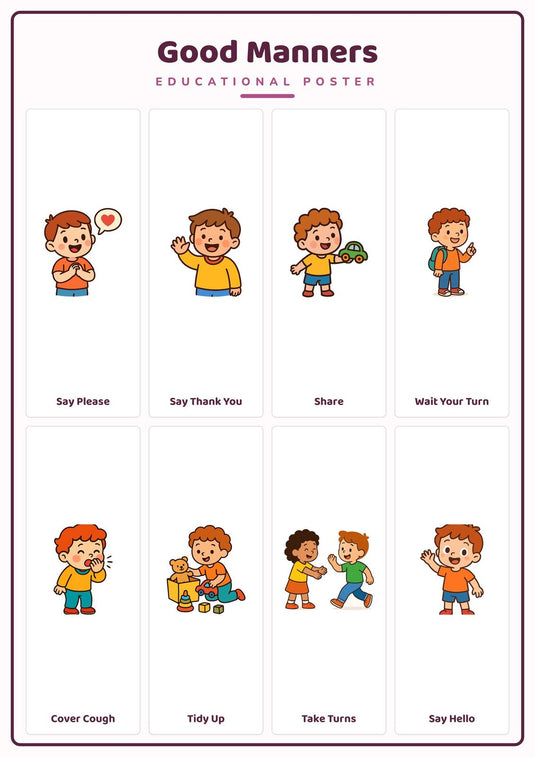 Good Manners: A4 Matte Laminated Educational Poster Print - 210x297mm-1