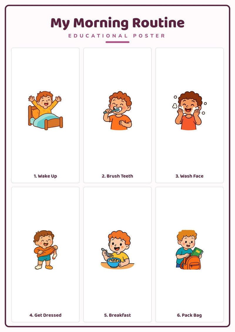Load image into Gallery viewer, Morning Routine: A4 Matte Laminated Educational Poster Print - 210x297mm-1
