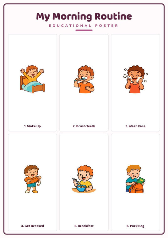 Morning Routine: A4 Matte Laminated Educational Poster Print - 210x297mm-0