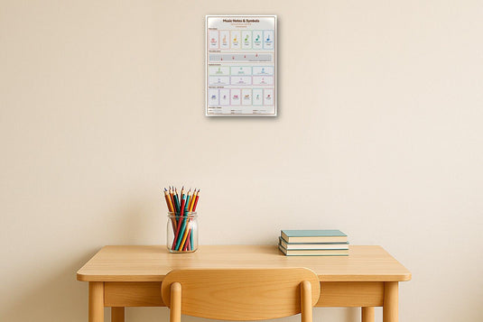 Music Notes & Symbols: A4 Matte Laminated Educational Poster Print - 210x297mm-2