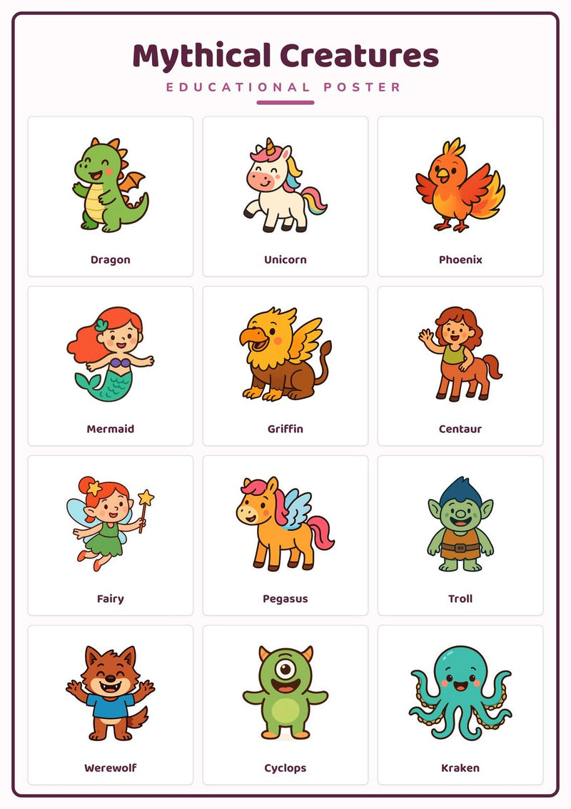Load image into Gallery viewer, Mythical Creatures: A4 Matte Laminated Educational Poster Print - 210x297mm-0
