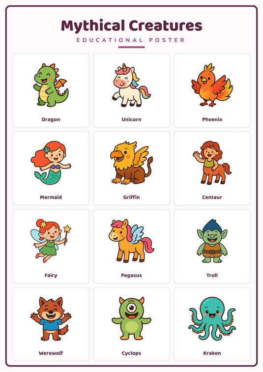 Mythical Creatures: A4 Matte Laminated Educational Poster Print - 210x297mm-0