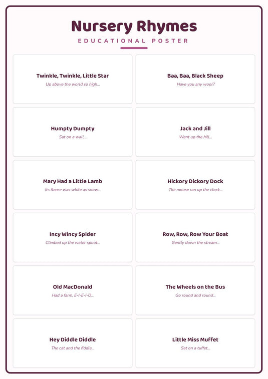 Nursery Rhymes: A4 Matte Laminated Educational Poster Print - 210x297mm-0