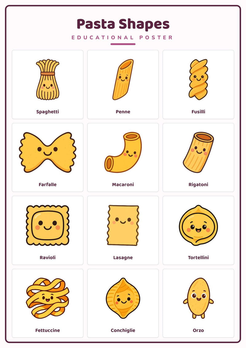 Load image into Gallery viewer, Pasta Shapes: A4 Matte Laminated Educational Poster Print - 210x297mm-1
