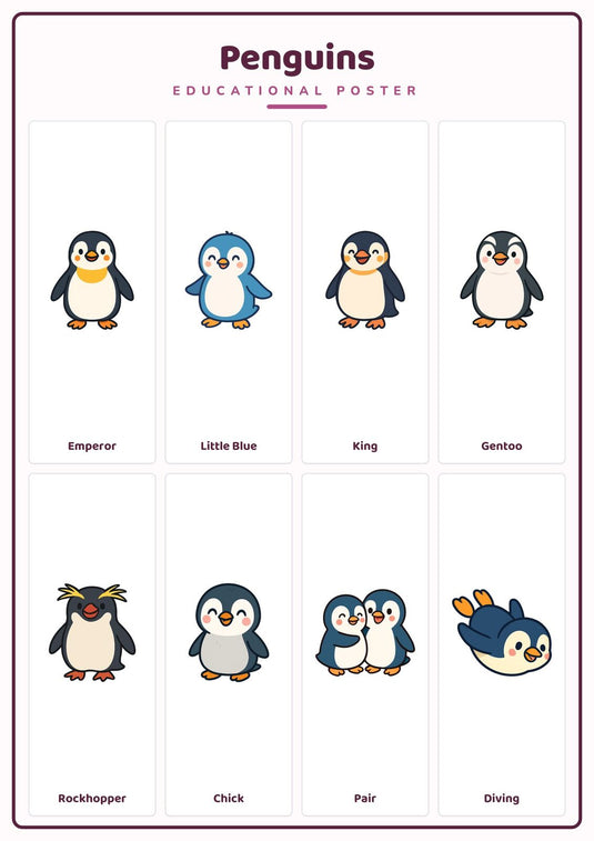 Penguins: A4 Matte Laminated Educational Poster Print - 210x297mm-0