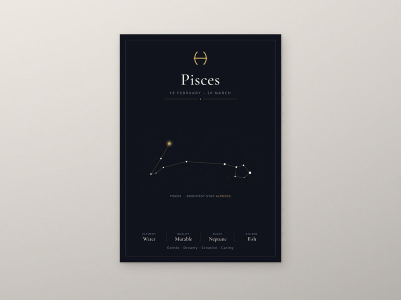 Load image into Gallery viewer, Pisces Zodiac Constellation Black: A4 Matte Laminated Educational Poster Print - 210x297mm-2

