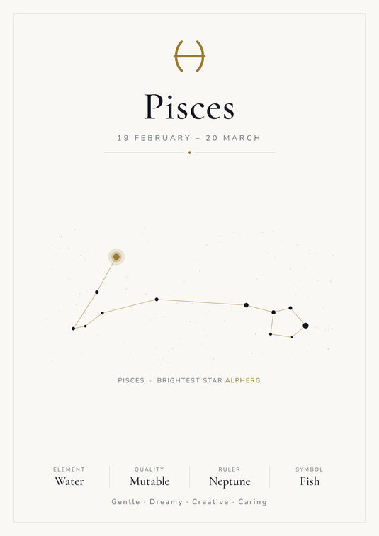 Pisces Zodiac Constellation White: A4 Matte Laminated Educational Poster Print - 210x297mm-0