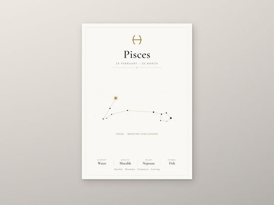 Pisces Zodiac Constellation White: A4 Matte Laminated Educational Poster Print - 210x297mm-2