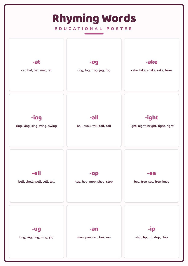 Load image into Gallery viewer, Rhyming Words: A4 Matte Laminated Educational Poster Print - 210x297mm-1
