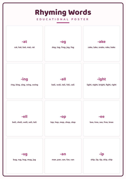 Rhyming Words: A4 Matte Laminated Educational Poster Print - 210x297mm-1
