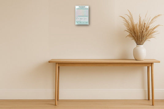 Roman Numerals: A4 Matte Laminated Educational Poster Print - 210x297mm-2