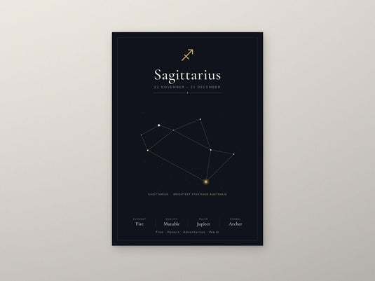 Sagittarius Zodiac Constellation Black: A4 Matte Laminated Educational Poster Print - 210x297mm-2