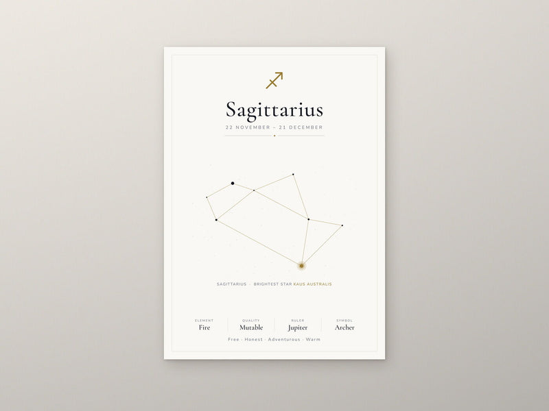 Load image into Gallery viewer, Sagittarius Zodiac Constellation White: A4 Matte Laminated Educational Poster Print - 210x297mm-2
