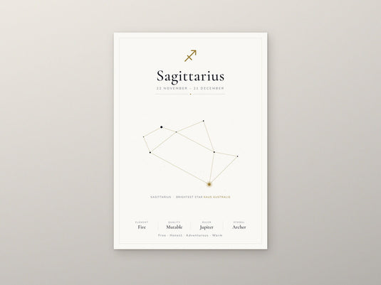 Sagittarius Zodiac Constellation White: A4 Matte Laminated Educational Poster Print - 210x297mm-2