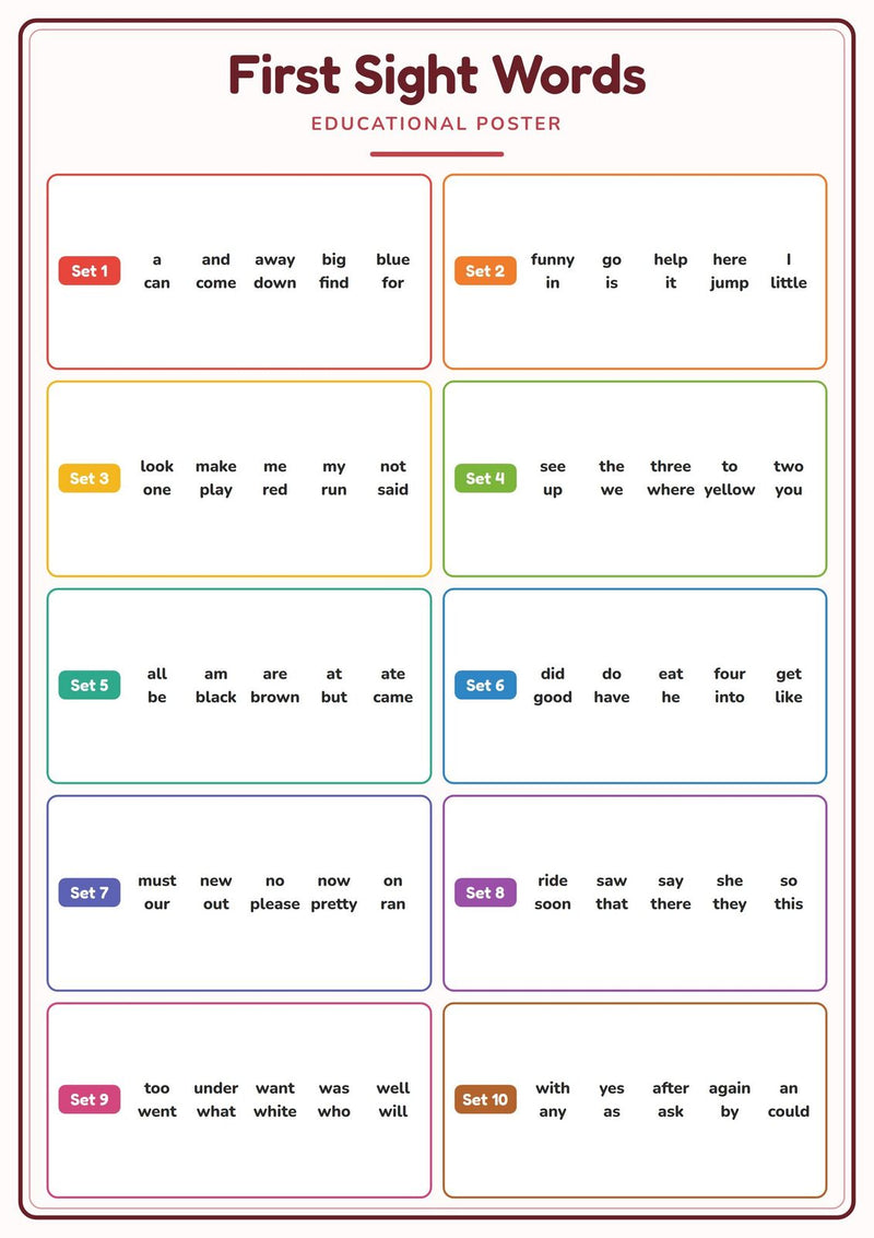 Load image into Gallery viewer, First Sight Words: A4 Matte Laminated Educational Poster Print - 210x297mm-0
