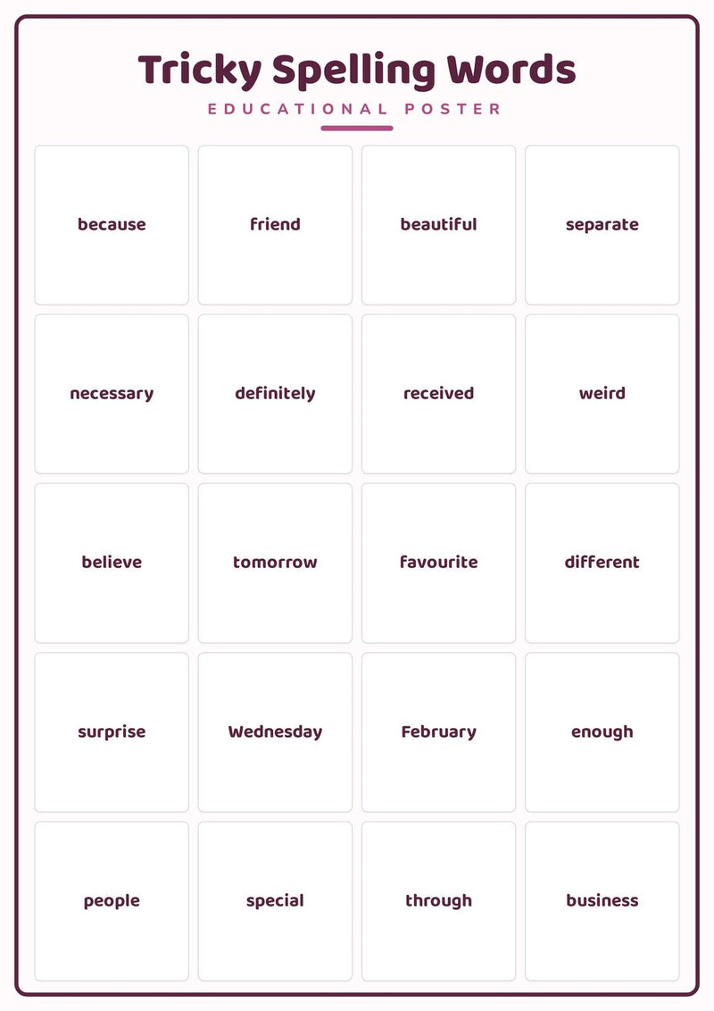 Load image into Gallery viewer, Tricky Spelling Words: A4 Matte Laminated Educational Poster Print - 210x297mm-1
