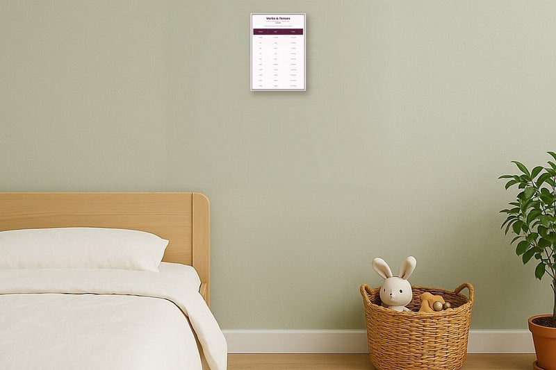 Load image into Gallery viewer, Verbs &amp; Tenses: A4 Matte Laminated Educational Poster Print - 210x297mm-2
