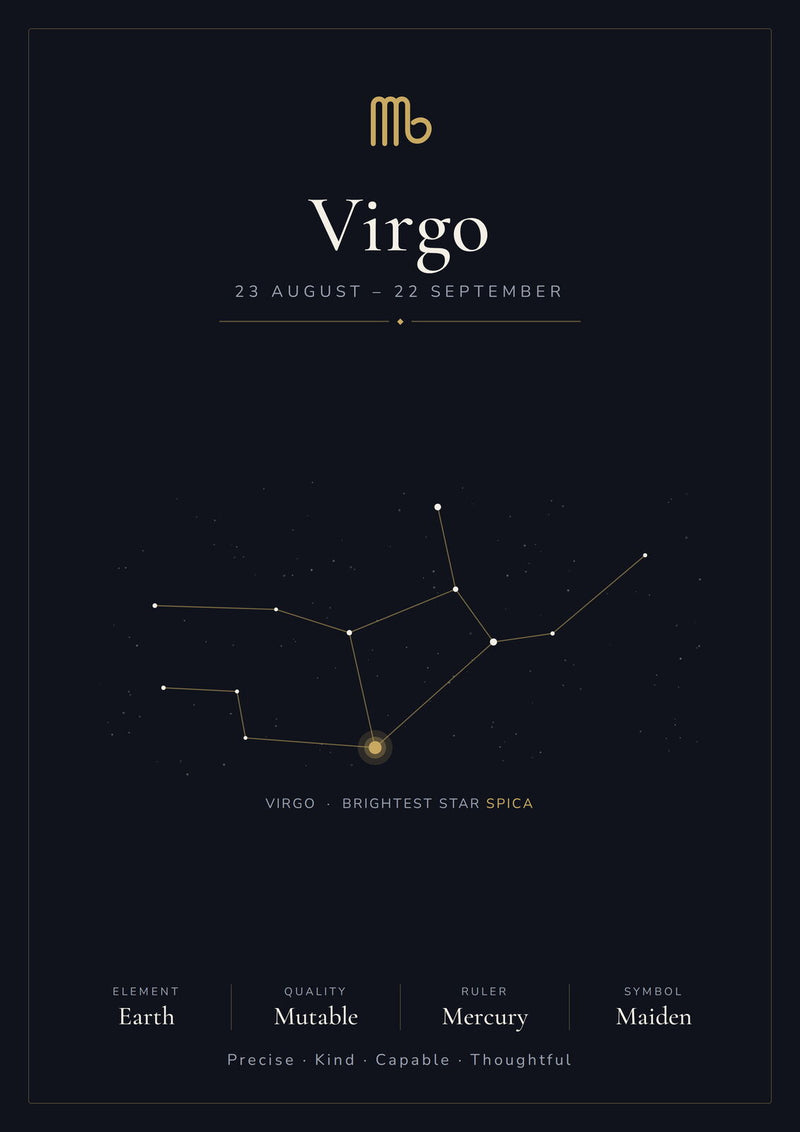 Load image into Gallery viewer, Virgo Zodiac Constellation Black: A4 Matte Laminated Educational Poster Print - 210x297mm-1
