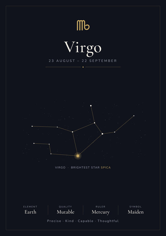 Virgo Zodiac Constellation Black: A4 Matte Laminated Educational Poster Print - 210x297mm-1