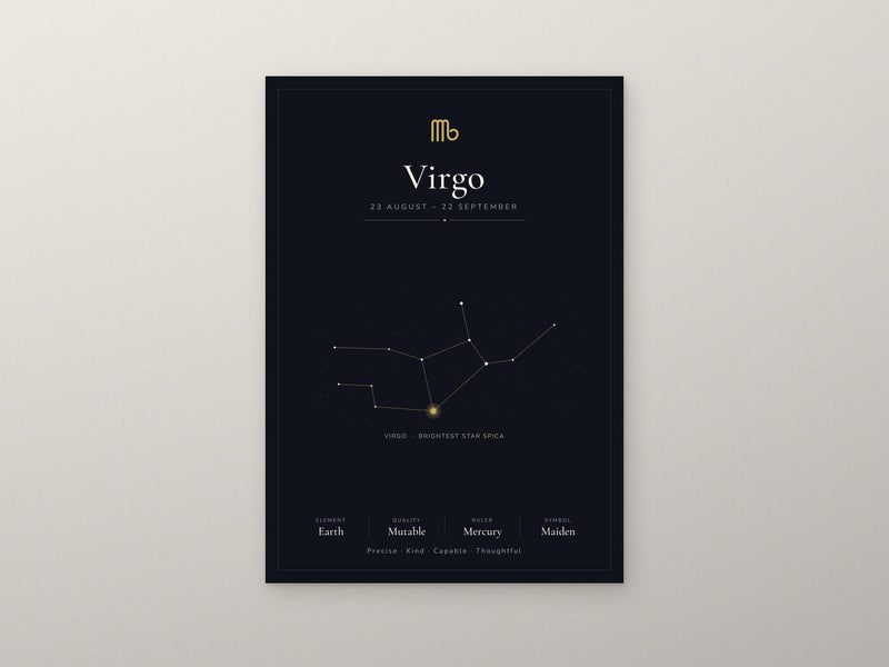 Load image into Gallery viewer, Virgo Zodiac Constellation Black: A4 Matte Laminated Educational Poster Print - 210x297mm-2
