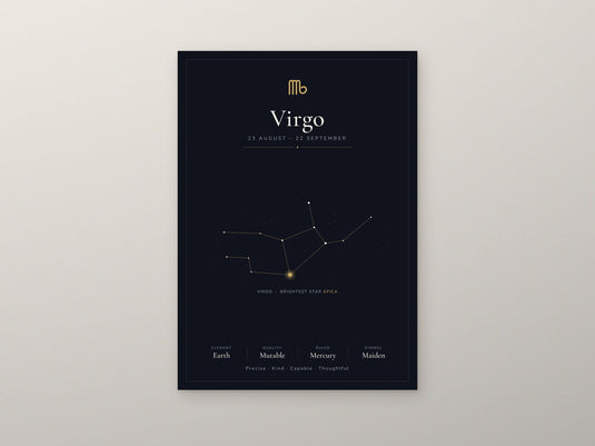 Virgo Zodiac Constellation Black: A4 Matte Laminated Educational Poster Print - 210x297mm-2
