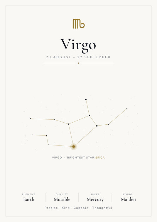 Virgo Zodiac Constellation White: A4 Matte Laminated Educational Poster Print - 210x297mm-1