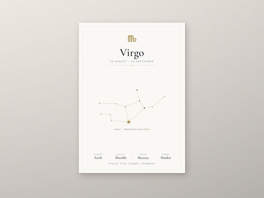 Virgo Zodiac Constellation White: A4 Matte Laminated Educational Poster Print - 210x297mm-2