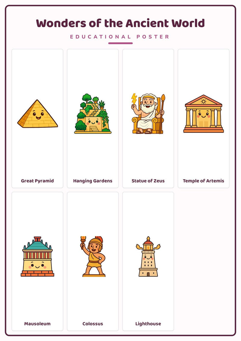 Load image into Gallery viewer, Wonders of the Ancient World: A4 Matte Laminated Educational Poster Print - 210x297mm-1

