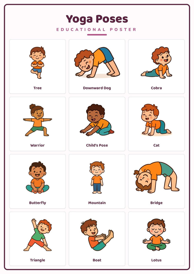 Load image into Gallery viewer, Yoga Poses: A4 Matte Laminated Educational Poster Print - 210x297mm-1
