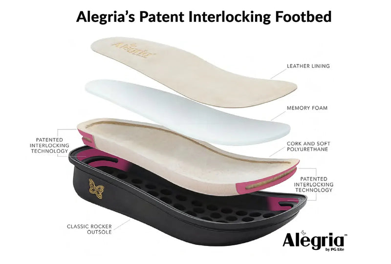 Load image into Gallery viewer, Alegria Paloma Grand Mary Jane Work Shoe Nursing Arch Support in Wonder Wall-3
