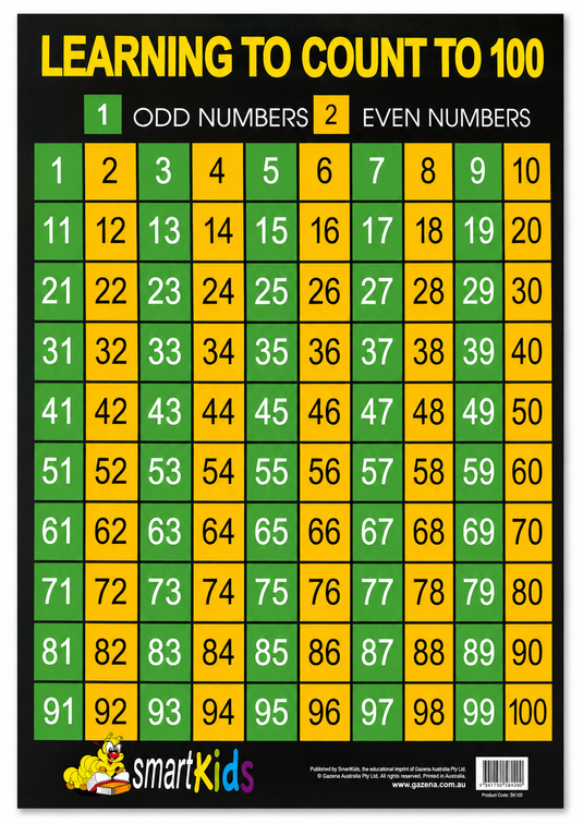 Learning To Count To 100 Educational Poster - A2 Size (Printed in Australia) - Portrait-1