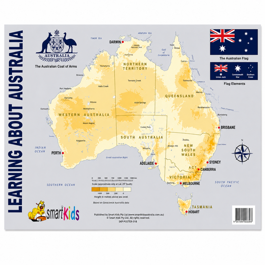 Learning About Australia Educational Poster - A2 Size (Printed in Australia) - Landscape-0