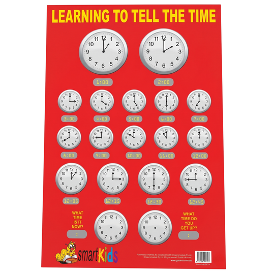 Learning To Tell The Time Educational Poster - A2 Size (Printed in Australia) - Portrait-0
