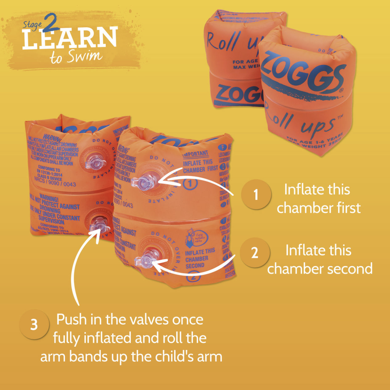 Load image into Gallery viewer, ZOGGS Roll Ups Stage 2 Childrens Swimming Learn to Swim Kids Water Arm Bands Inflatable Rings-3
