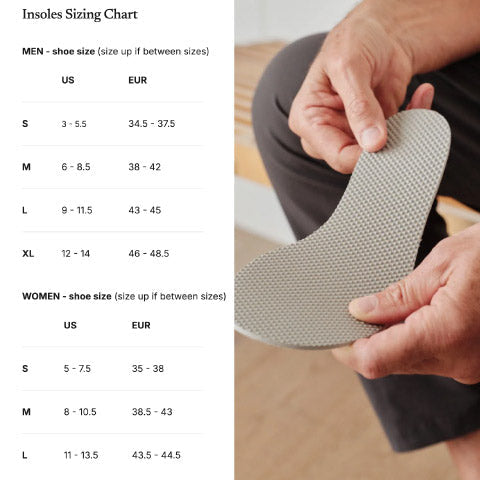 Naboso Neuro Insoles – Medical-Grade Sensory Insoles
