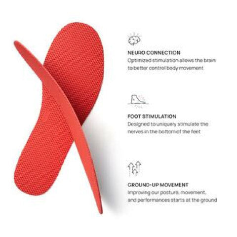Naboso Performance Insoles – Sensory Barefoot Insole for Athletes