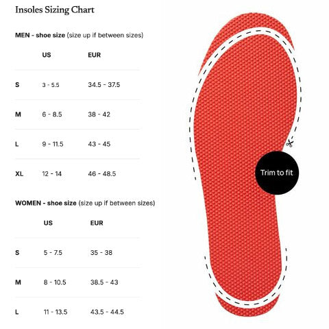 Load image into Gallery viewer, Naboso Performance Insoles – Sensory Barefoot Insole for Athletes
