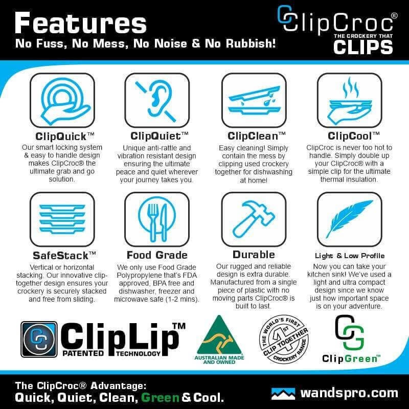 Load image into Gallery viewer, ClipCroc Plate Set (pack of 4). ‘Clip-together’ Crockery | Adventureco
