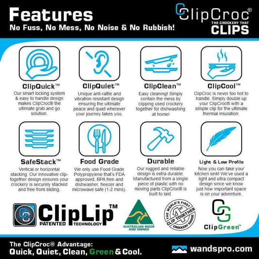 ClipCroc Plate Set (pack of 4). ‘Clip-together’ Crockery | Adventureco